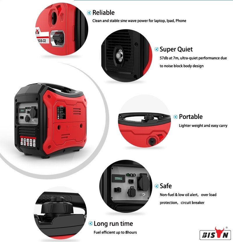 How does an inverter generator work? - BISON machinery